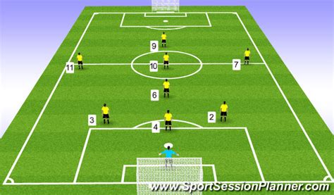 number 9 soccer position